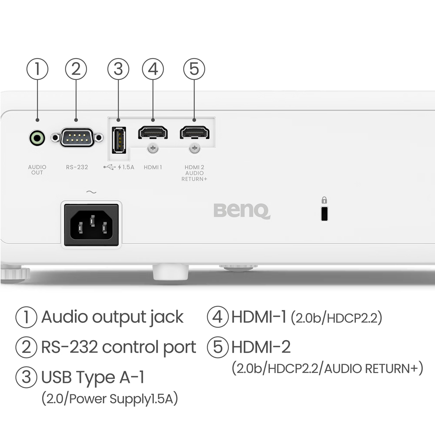 BenQ TK710STi 4K UHD Short Throw Laser Projector